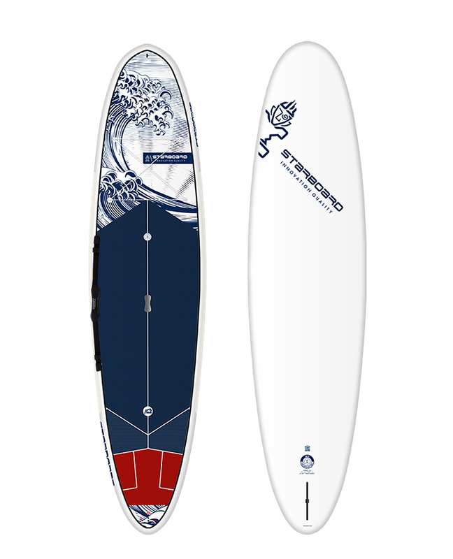 Starboard, Go