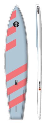Touring - 11&#39;6 &amp; Shorter