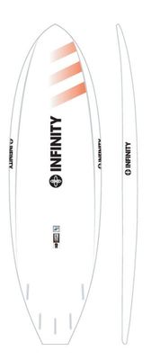 Boards for SUP Surfing