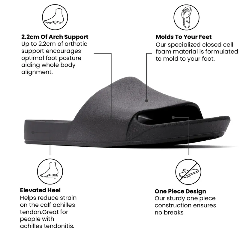 Archies, Support Slides Classic