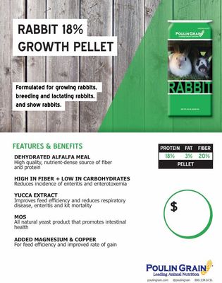 Rabbit 18% Grow Pellet
