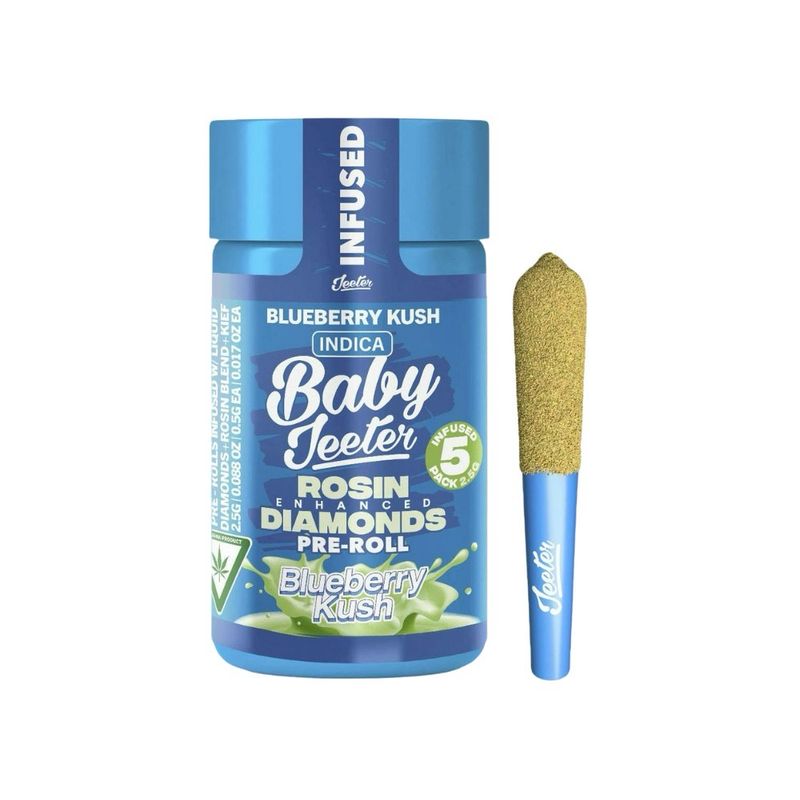 Baby Jeeter: 5pk Rosin Enhanced Diamonds Pre-Rolls THC: 36.9% - Blueberry Kush Indica