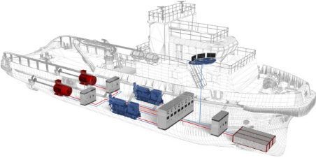 Módulo 8: Sistema eléctrico