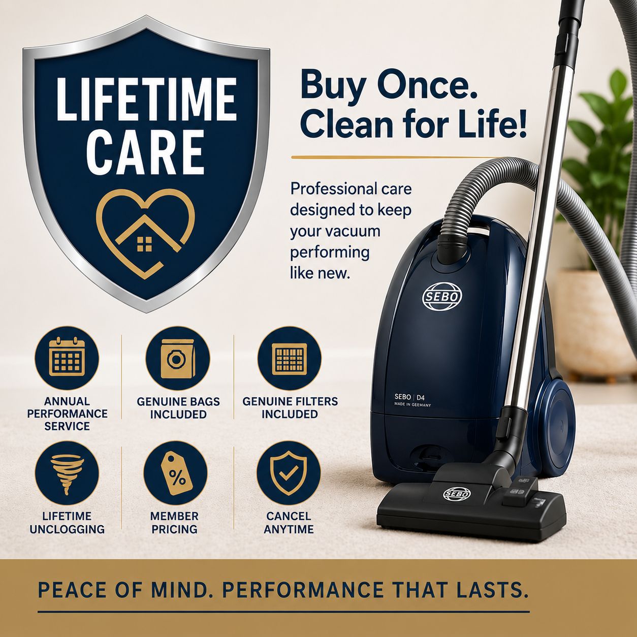 Lifetime Care Yearly