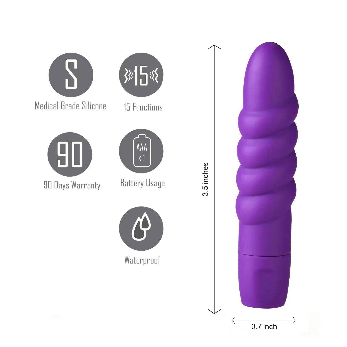 322-L4 Sugr 15 Function