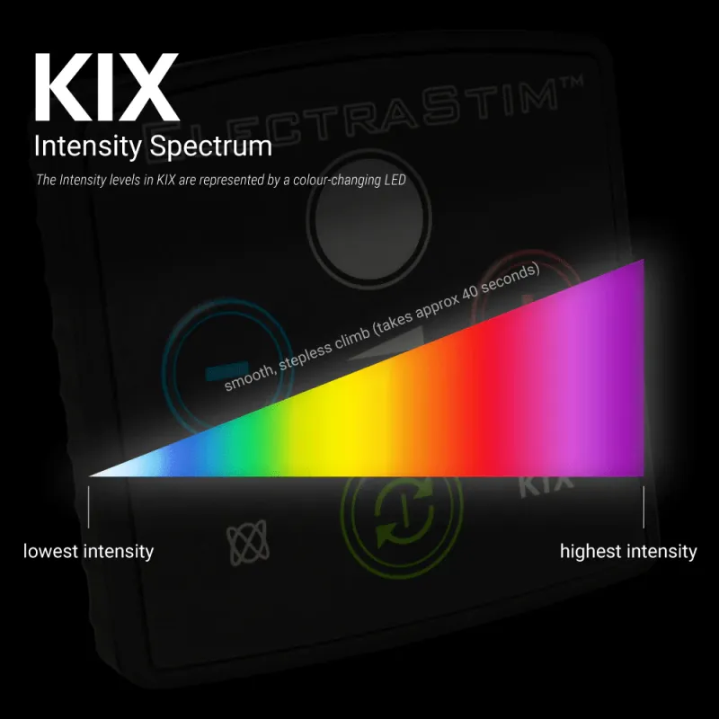 EM40 ELECTRASTIM &#39;KIX&#39; STIMULATOR