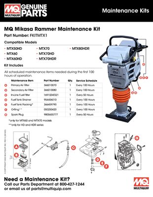 Mikasa Rammer Maintenance Kit