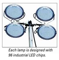 MultiQuip GloBug 4 SpotLight Tower without Generator