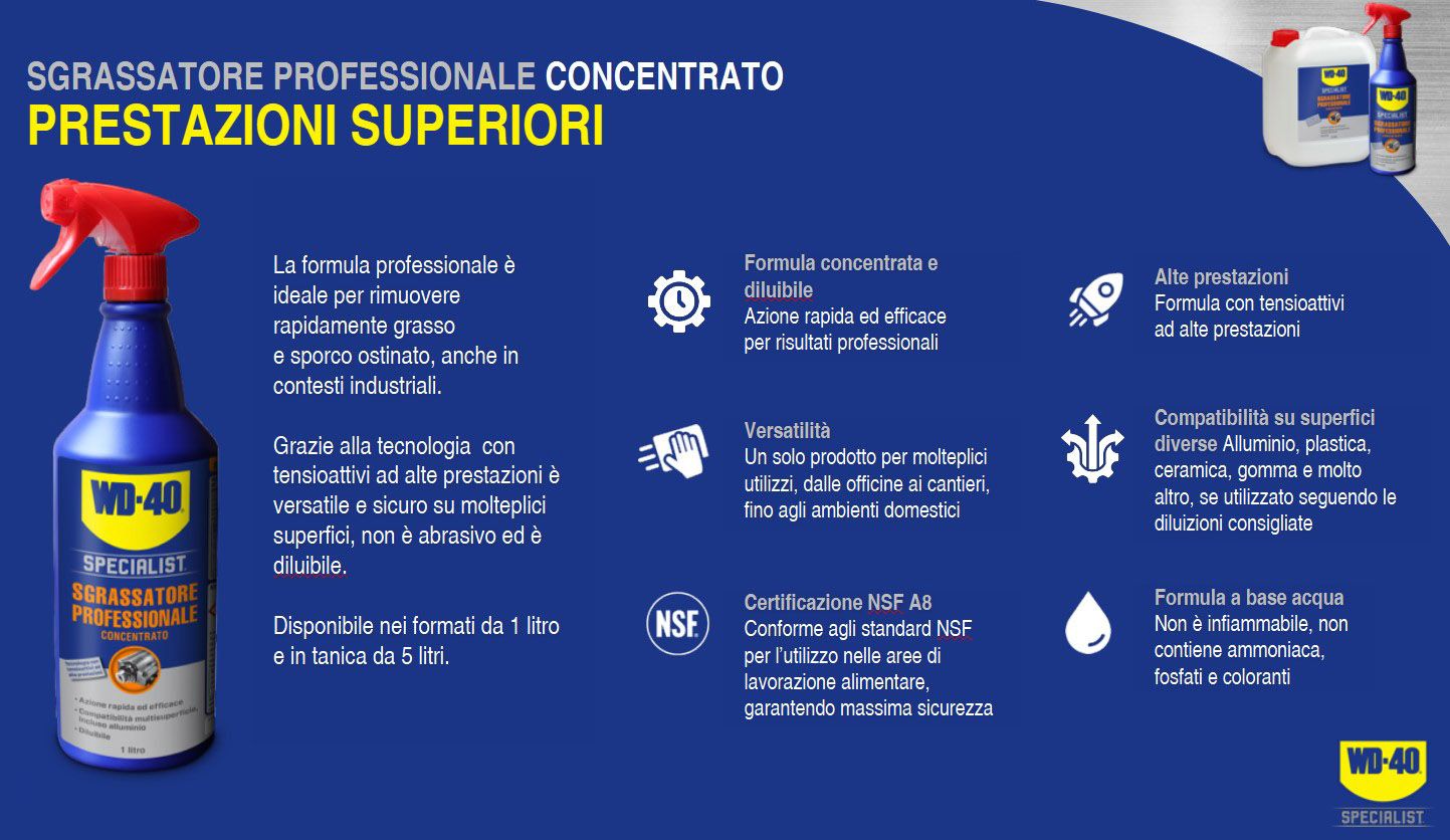 SGRASSATORE PROFESSIONALE WD-40 SPECIALIST