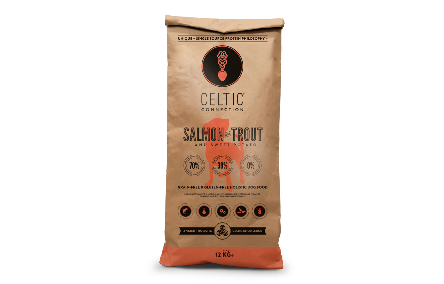 Salmon with Trout &amp; Sweet Potato