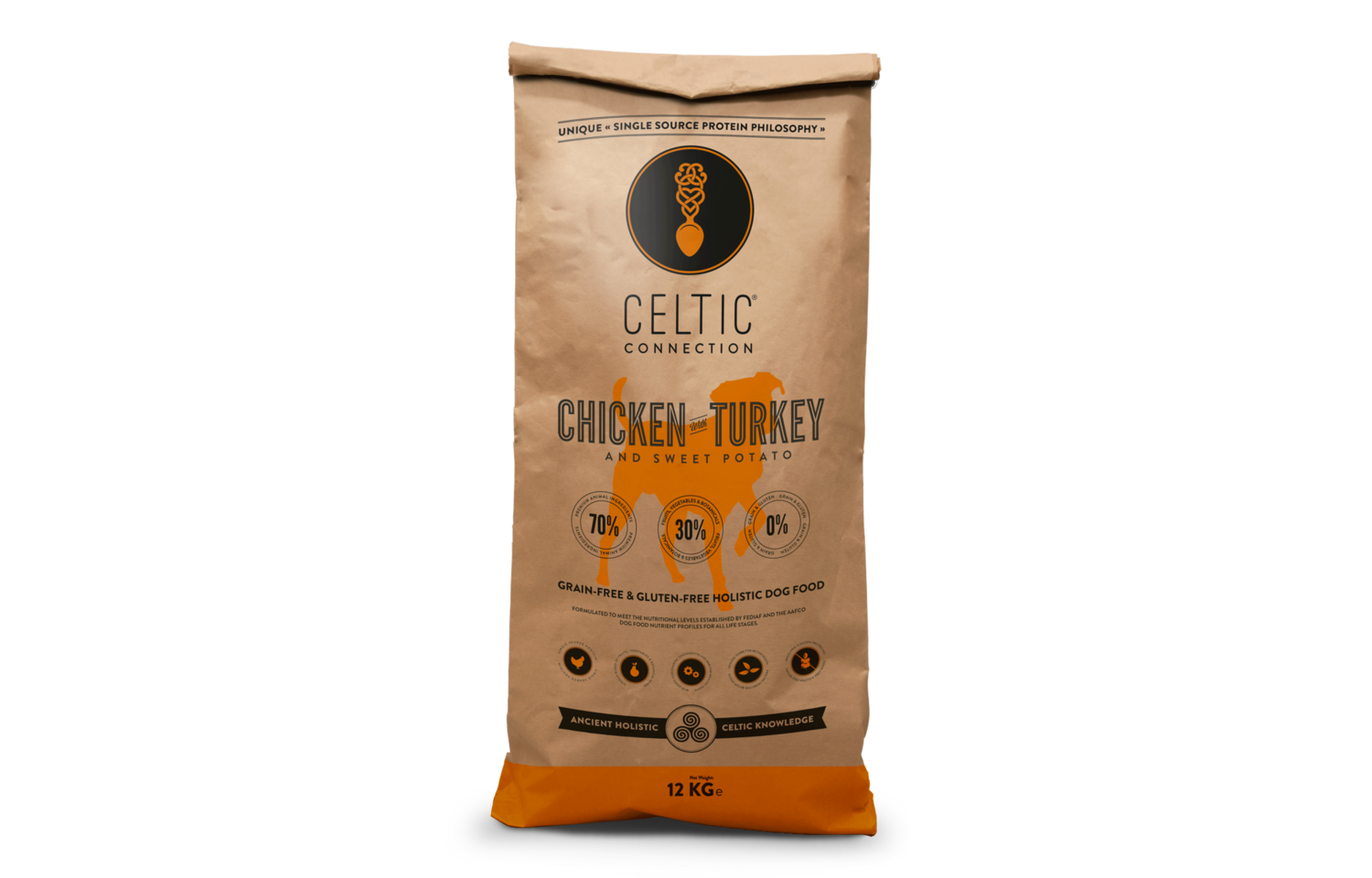 Chicken with Turkey &amp; Sweet Potato, Bag Size: 12 kilograms