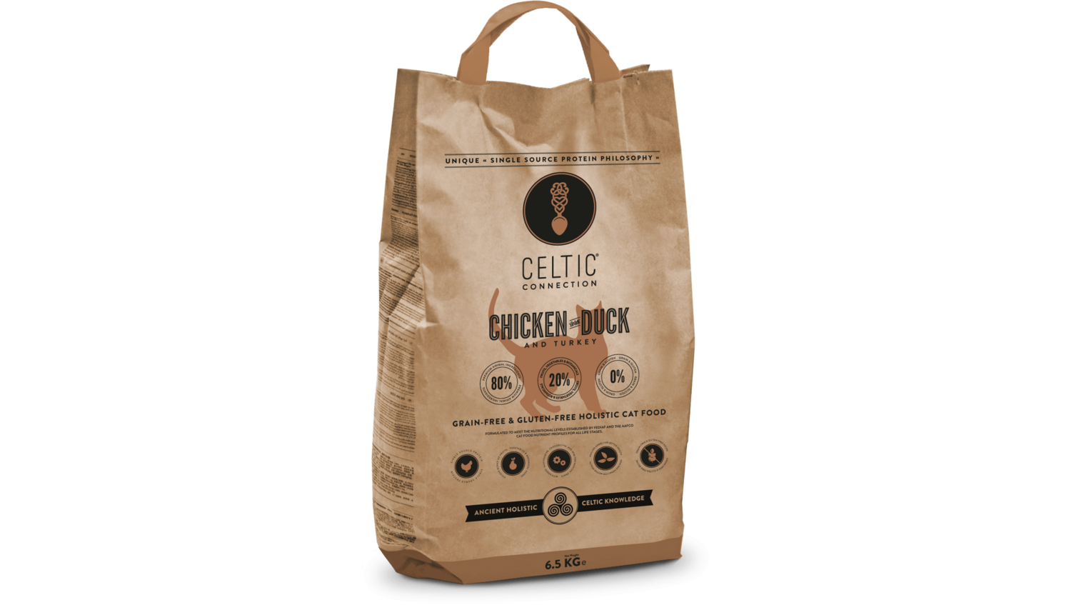 Chicken with Duck &amp; Turkey, Bag Size: 6.5 kilograms