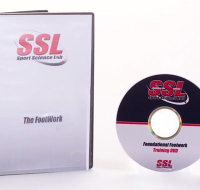 Instructional Videos