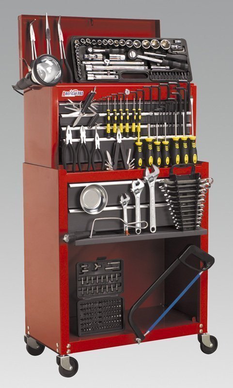 Power, Electric, Air & Hand Tools