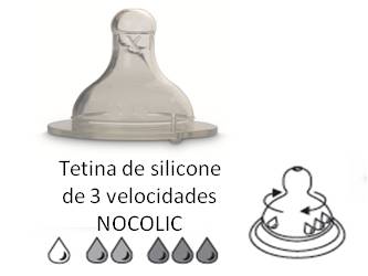 JANÉ Tetina NOCOLIC Fluxo Variável 0m+