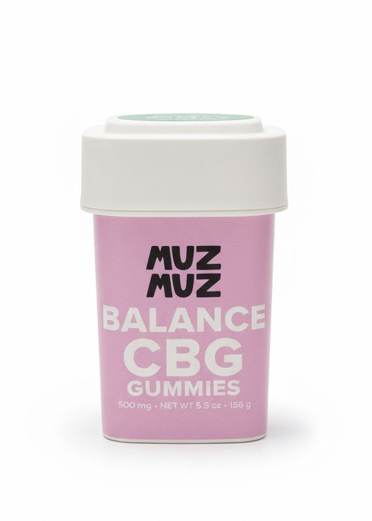 CBG Gummies
