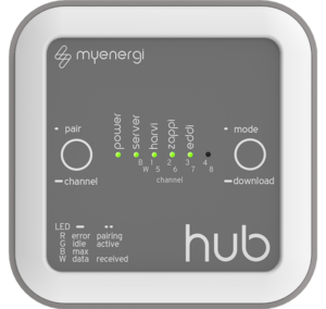 Hub - Remote Control and Monitoring System