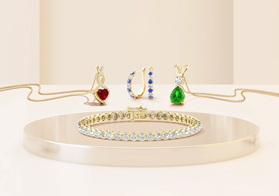 Wishfull Jewelry Blog