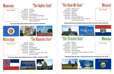 Travelers Passport - US &amp; Canada