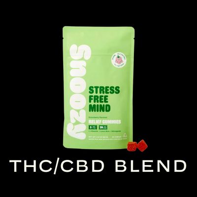 THC/CBD Blends
