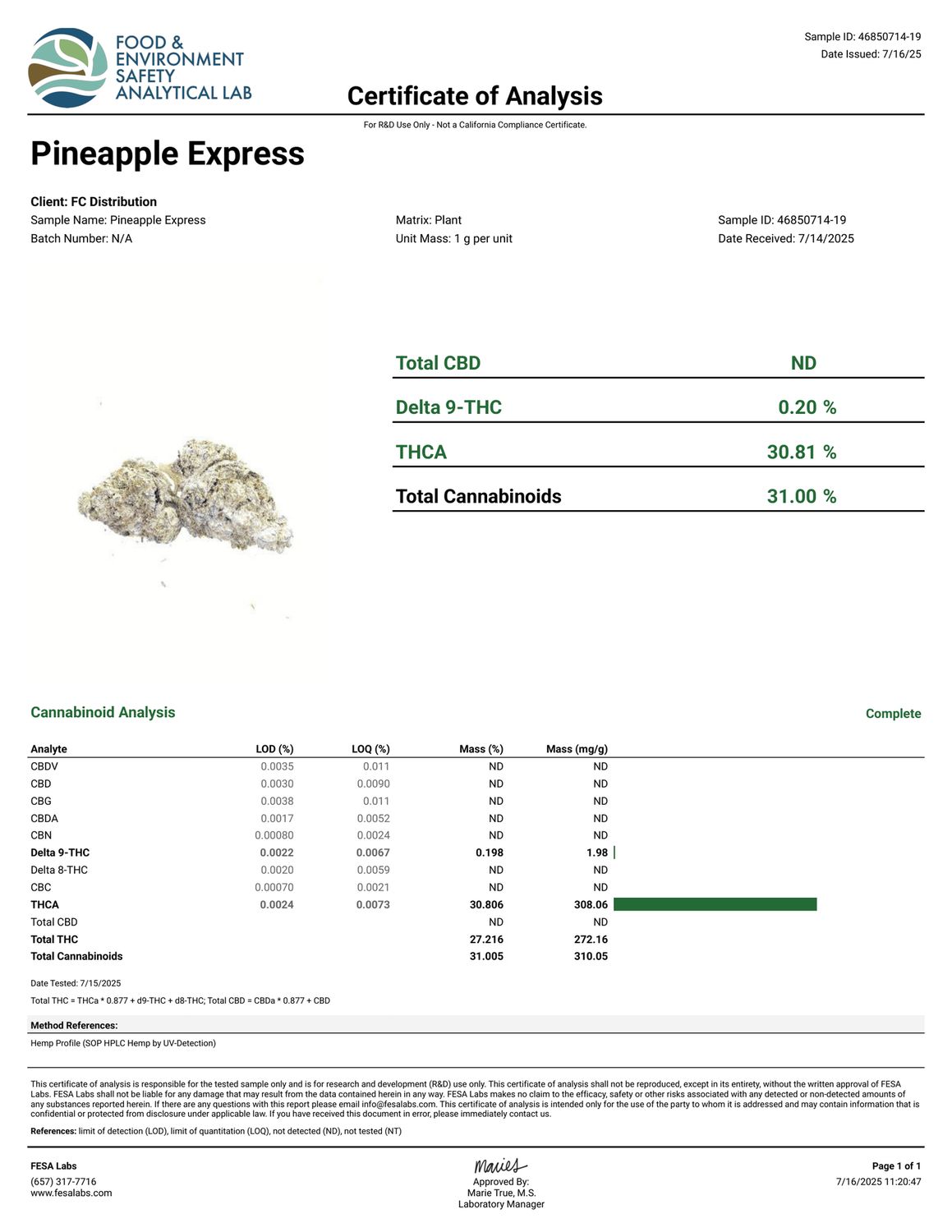 Pineapple Express THCa (Sativa) 31.00% TAC