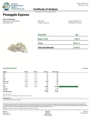 Pineapple Express THCa (Sativa) 31.00% TAC