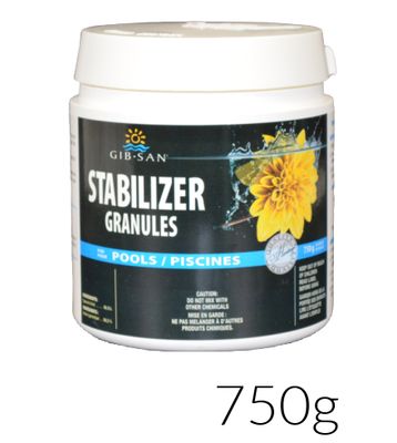 Gib-San Stabilizer 750g