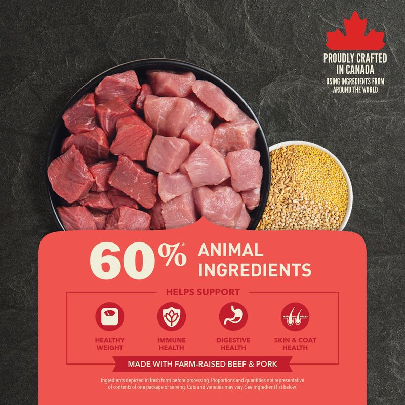 Acana - Healthy Grain - Red Meat Recipe 1.8kg