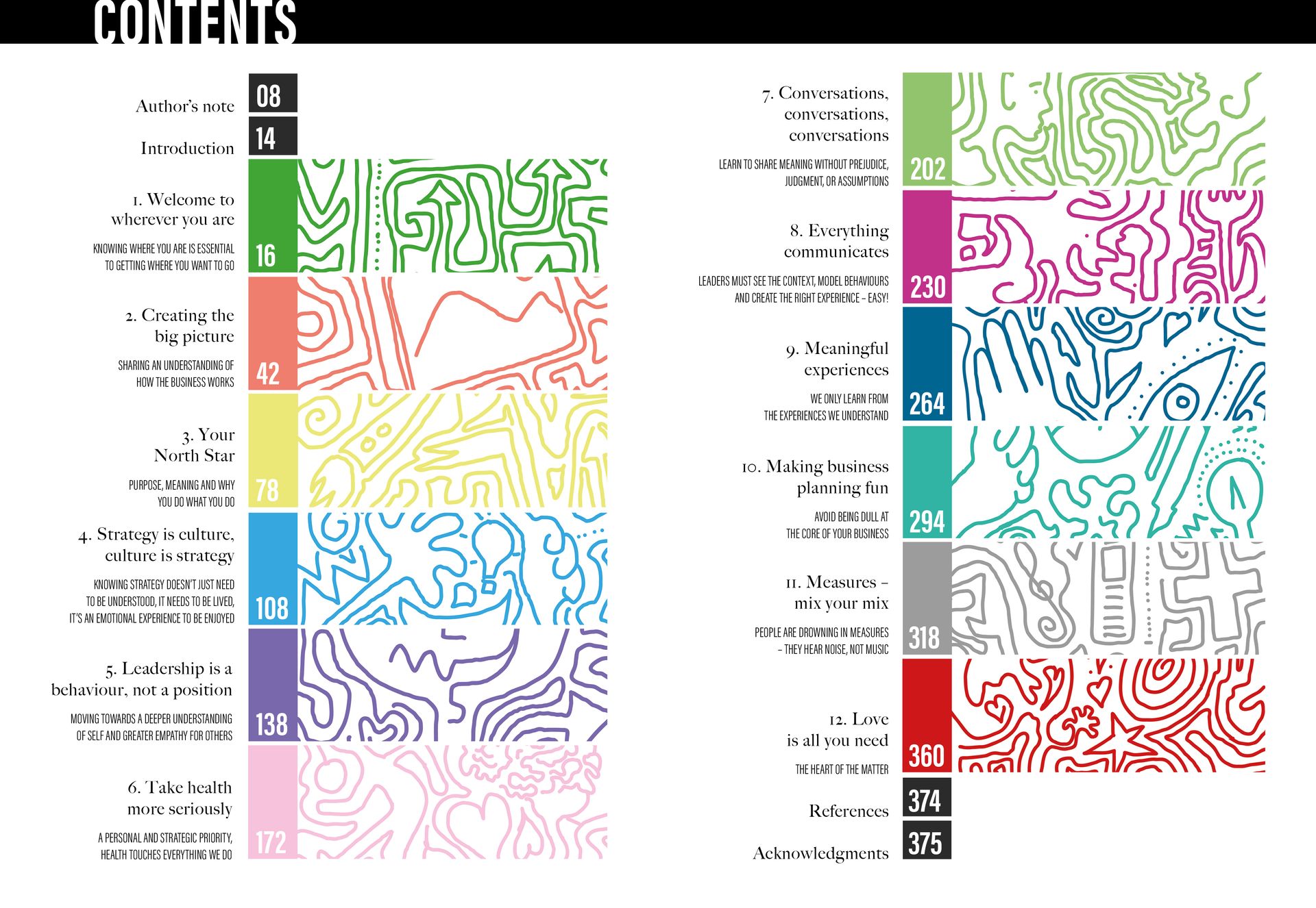 AHA! Leadership insights for making business a more human experience