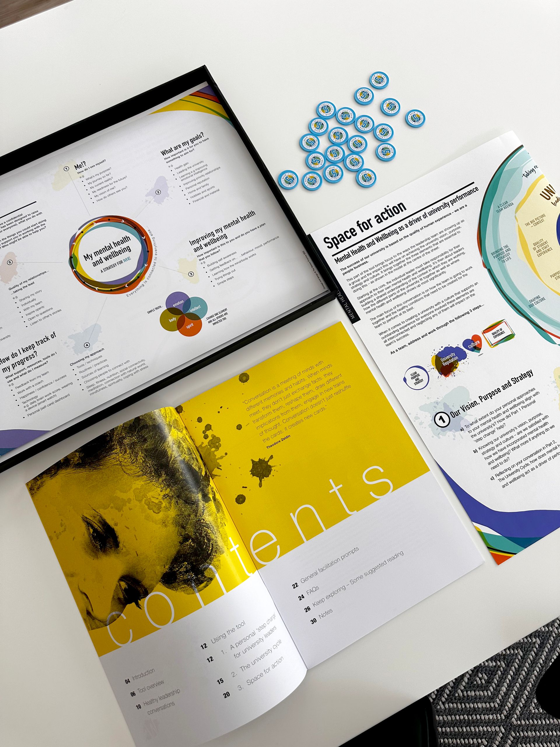 Mental Health & Wellbeing Leadership Toolkit (incl. VAT)