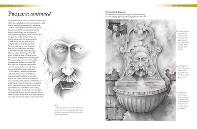 Drawing Architecture