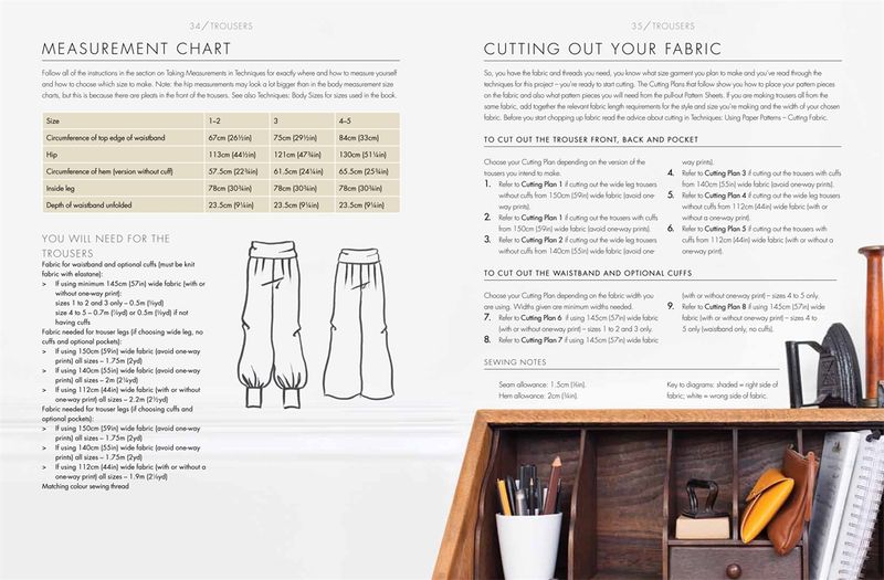The Beginner's Guide To Dressmaking