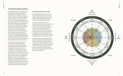 The Rewilding Yearbook