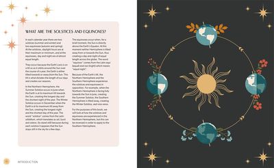 The Solstice Yearbook