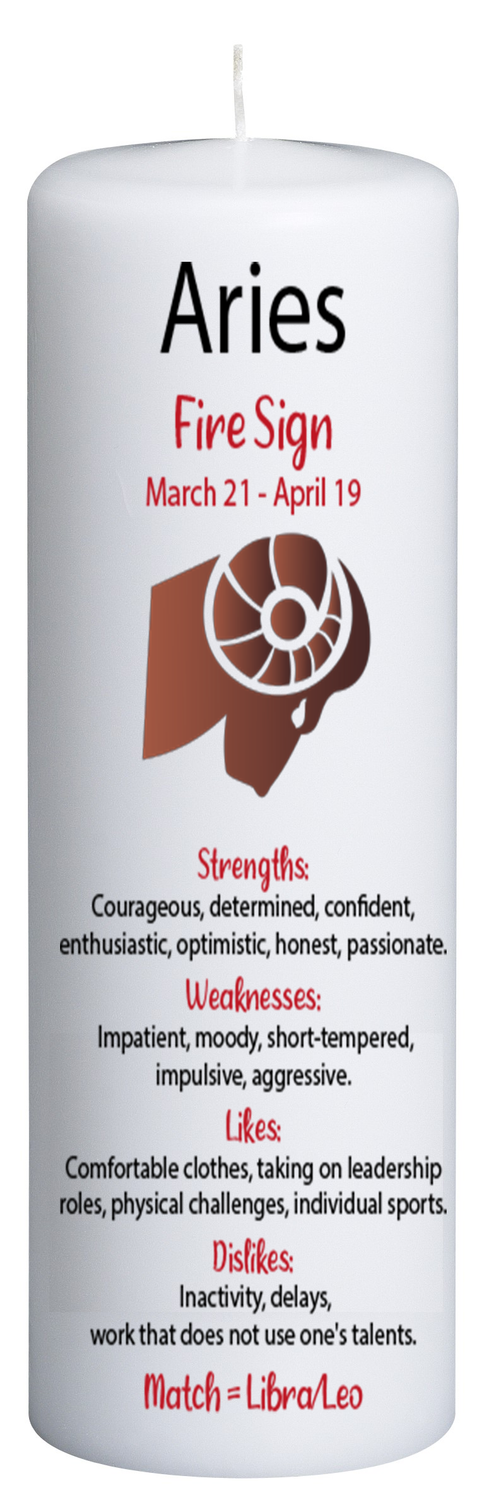 Aries Birthday Candle