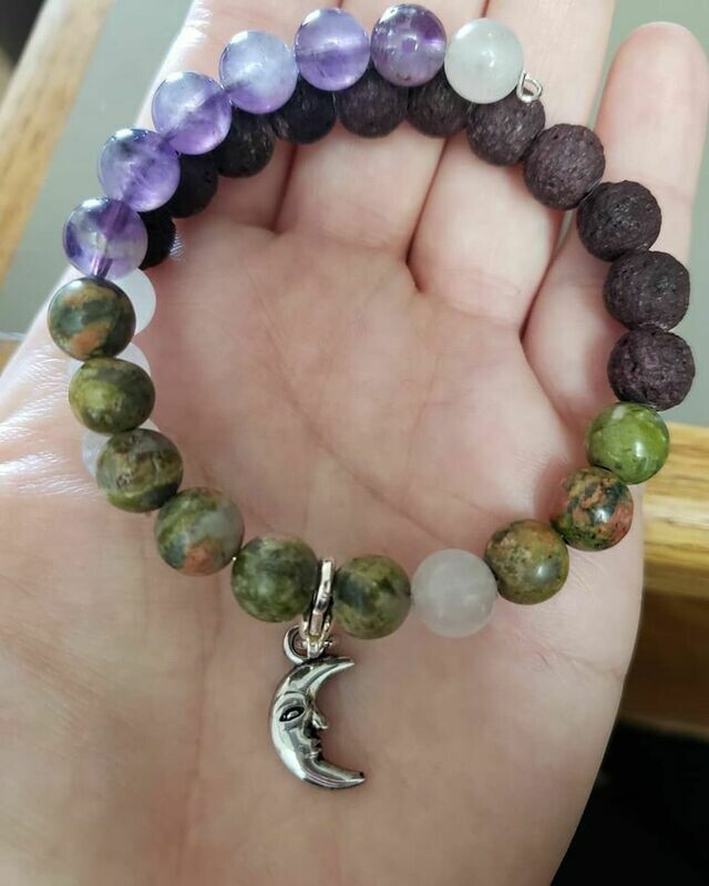 Cycle charting diffuser bracelet