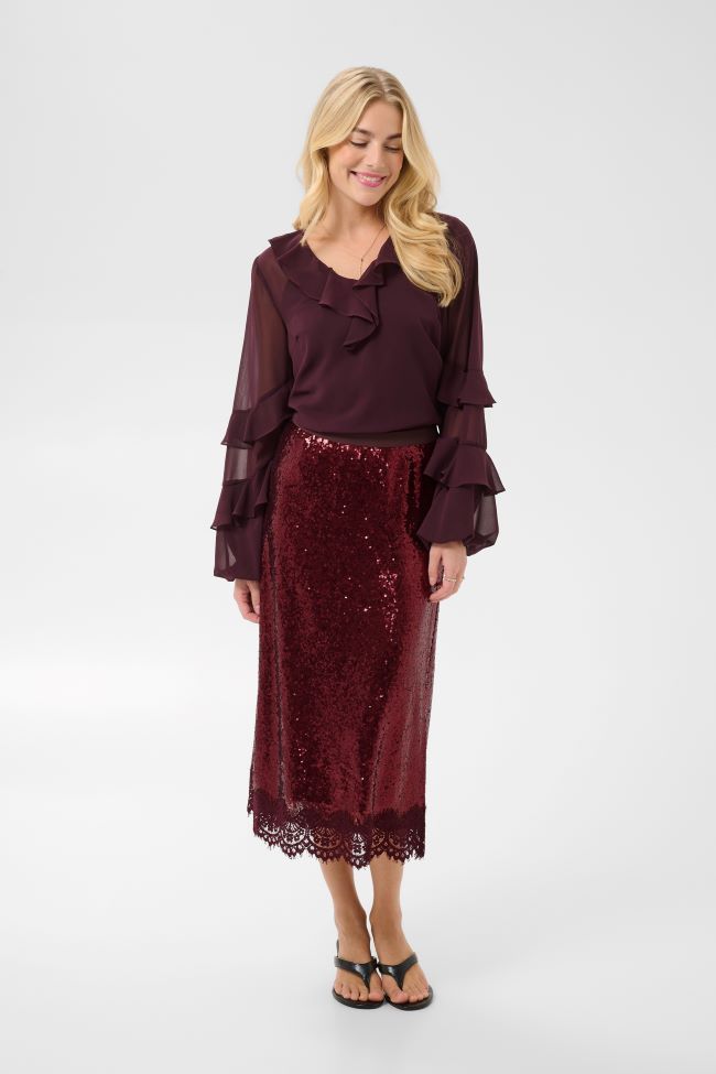 Sequins of Events