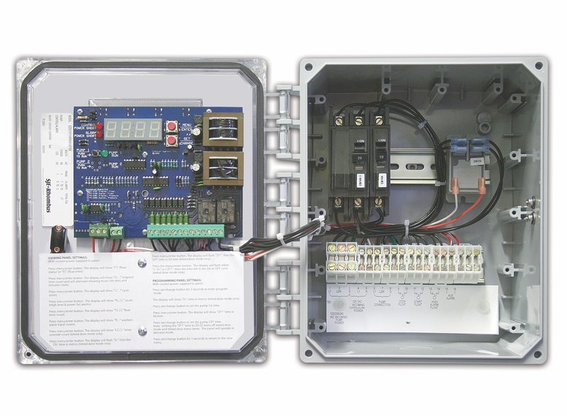 EZ Series® 1P Simplex