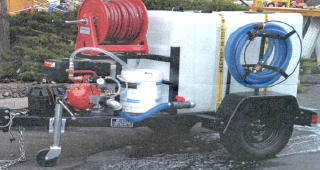 Portable Fire Fighting Equipment