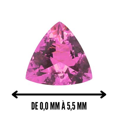 DE 0,0 À 5,5 MM