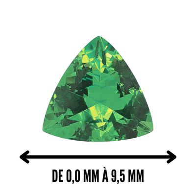 DE 0,0 À 9,5 MM