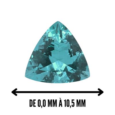 DE 0,0 À 10,5 MM