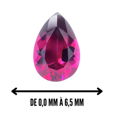 DE 0,0 MM À 6,5 MM