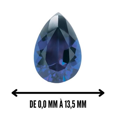 DE 0,0 MM À 13,5 MM