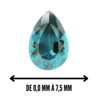 DE 0,0 MM À 7,5 MM