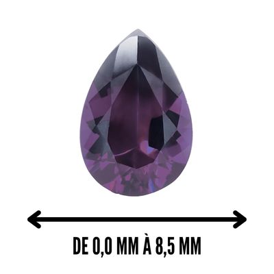 DE 0,0 MM À 8,5 MM