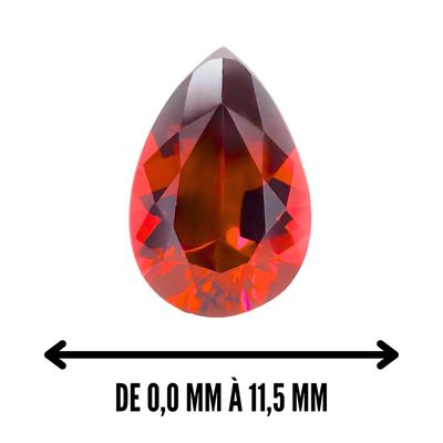 De 0,0 MM À 11,5 mm