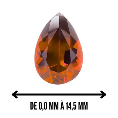 DE 0,0 MM À 14,5 MM