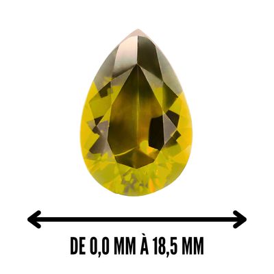 DE 0,0 MM À 18,5 MM
