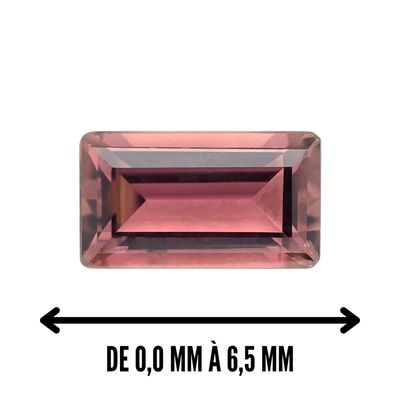 DE 0,0 MM À 6,5 MM